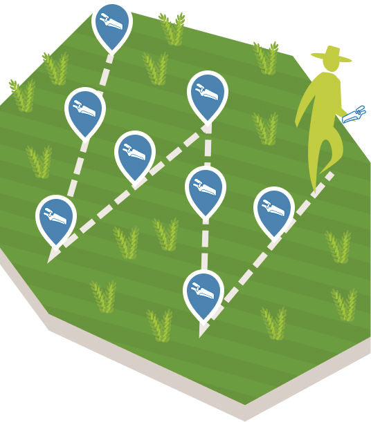 Measuring route.png